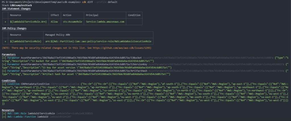 Captura de imagen mostrando los resultados de despliegue exitosos dentro de la terminal de comandos.