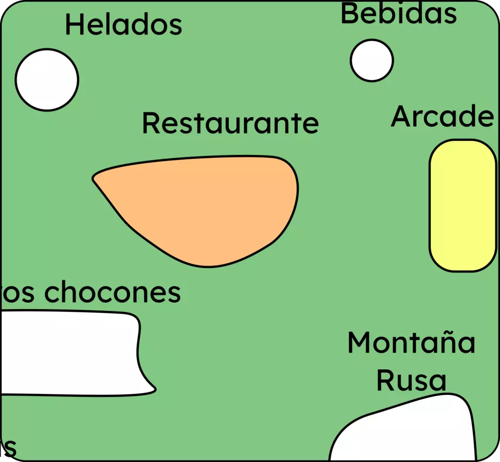 Zoom-in del mapa que solo enfoca la sección del Restaurante y el Arcade del mapa. El mapa es de color verde, el restaurante es naranja y el Arcade es amarillo.